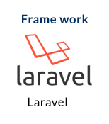 Multilingual 







Websites